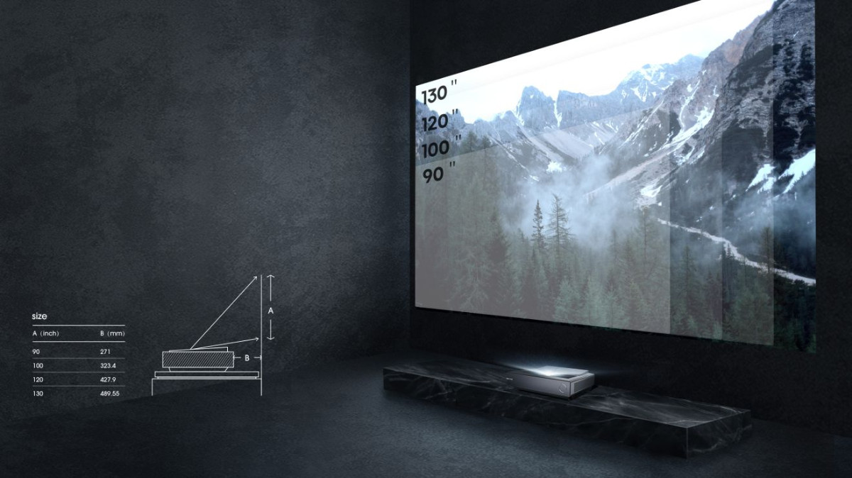 Technologia ultrakrótkiego rzutu